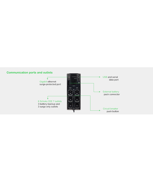 APC Back-UPS Pro 1500 230V Schuko